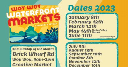 Event Card poster for Woy Woy Waterfront Markets