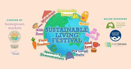 Event Card poster for Sustainable Living Festival | Medowie