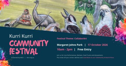 Event Card poster for Kurri Kurri Community Festival